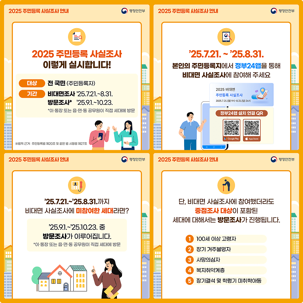 비대면 사실조사 유의사항