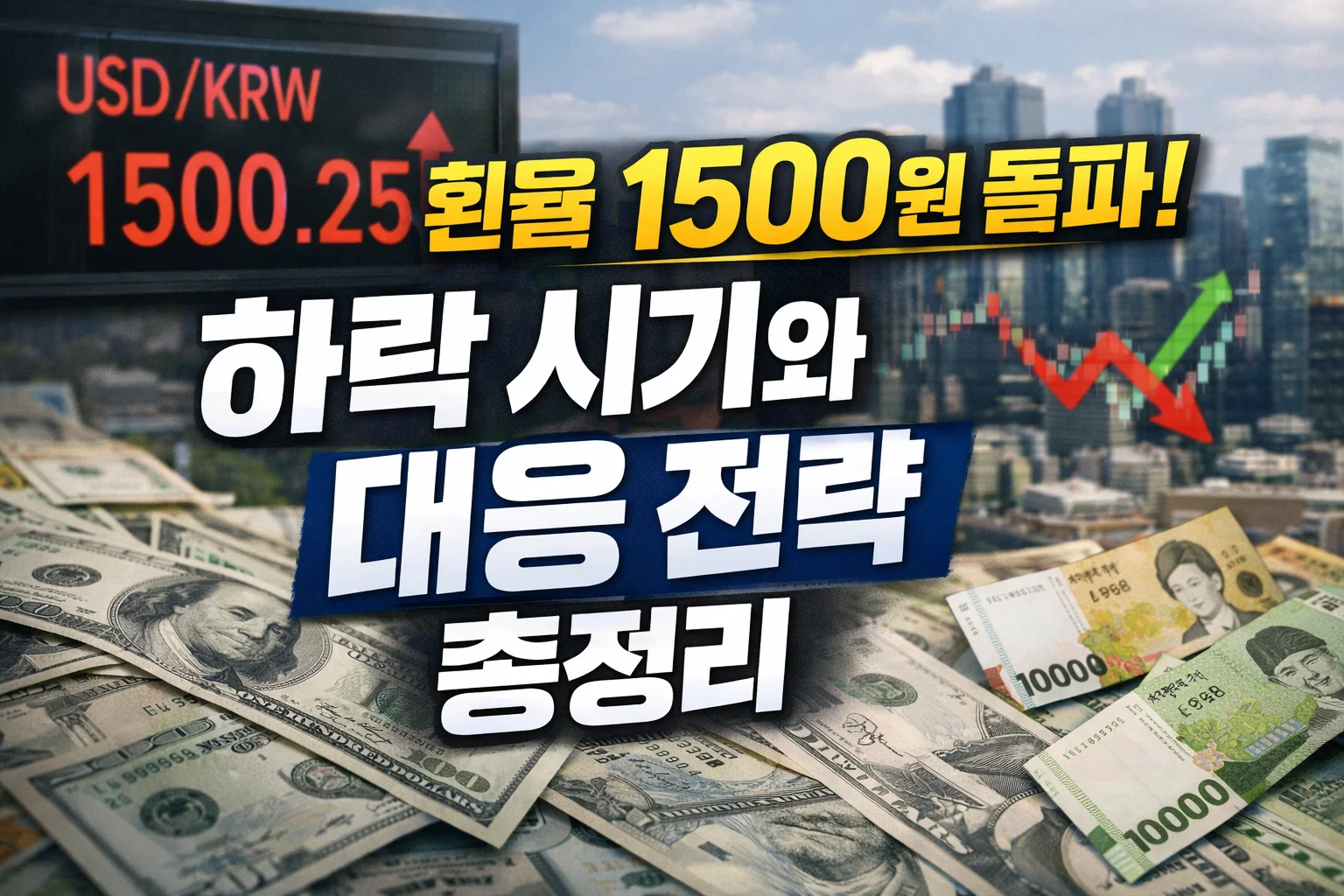 원달러 환율 1500원 돌파, 하락 시기와 대응 전략 총정리