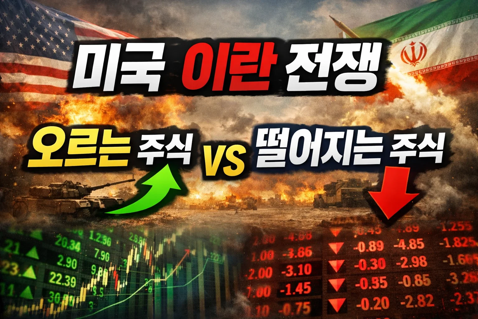 미국 이란 전쟁, 오르는 주식 vs 떨어지는 주식 한 번에 정리